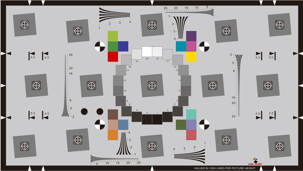 ISO12233：2014 eSFR解像度テストカード拡張ボード