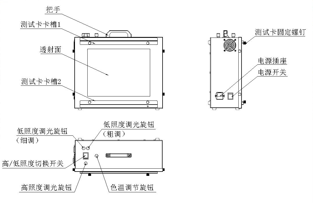 T259000高照度/温度調節可能な透過型ライトボックスの主要部品